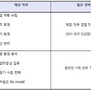 세방기획 - 의정부시 장곡로596번길 9 | 세방기획