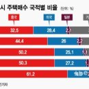 은평-008 이미지