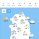 오늘의 날씨 🌞☔️☃️. 2023년 11월 22일 수요일 이미지