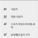 현대백화점 디큐브시티 5층-2 이미지