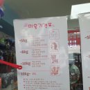헬로펫 네이버블로그