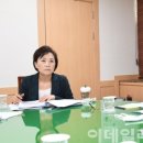 김&홍부동산