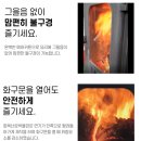 화목난로박물관