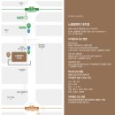 31140-9-27-6 | [w2.] 노블발렌티 대치 웨딩홀_투어 및 상담 후기(27년 상반기 견적 공유/계약O)+리뉴얼 정보