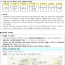 어양주공4 이미지