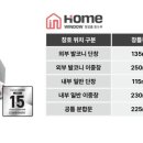 도우도우 이미지