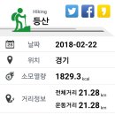 평화사거리 이미지