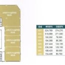 미르빌딩 이미지