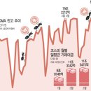 개미그래픽 이미지