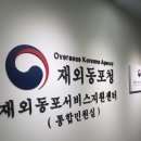 중국정부장학금 A형 | 신청과정 下 (서류준비 편)