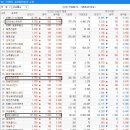 위너스이노베이션 이미지