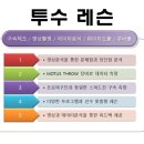 사회인야구/여자야구 좋은 곳에서 야구 합시다!! 이미지