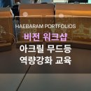 (주)비전커뮤니케이션