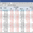 상한가 이미지