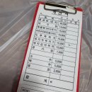 나비산기사식당 | 영덕 현지인 맛집, 나비산 기사식당
