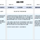 엘앤케이 파트너스 이미지