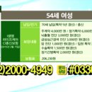 디비유통 이미지