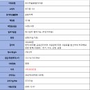 일사천리공인중개사사무소 이미지