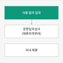 관리사무소 이미지