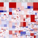 써니메디칼 이미지