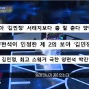 하이댄스