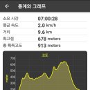 깃대봉 이미지