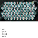 넷플릭스 '더 인플루언서' 참가자 중 내가 아는 인플루언서는? 이미지