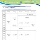 순천시청소년수련원 이미지