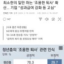 조용한 퇴사 확산 이미지