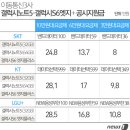 원패블릿 이미지