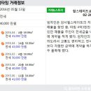 명덕여중,명덕여고,명덕외고,명덕고등학교 이미지
