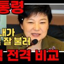 역대 대통령 노래 실력 이미지