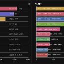 아쿠아리어스 이미지