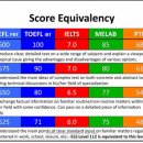 영어스크린 이미지