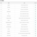 일등로또복권방 이미지