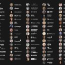 VIP BUSINESS CLUB 이미지