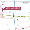 현대나비마트 이미지