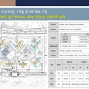 동문디이스트공인중개사사무소 이미지