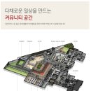 어울림독서실 이미지