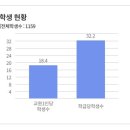 매홀중학교 이미지