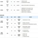 메타레토릭