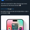 애플이 ios18 업데이트에서 선보일 혁신적인 신기능 이미지