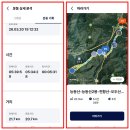 ❤️능동산~능동2봉~천황산~오두산~송곳산종주26.3.20일 이미지