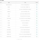 지에스25 역삼대홍점 이미지