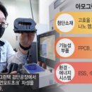 아모그린텍 | 아모그린텍, 테슬라 질주에 영업이익 다섯 배 뛰었다