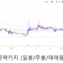 신대양팜 이미지