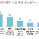 남북산업㈜ 이미지