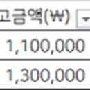서강박치과의원 이미지