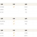 또올래캠핑장 이미지