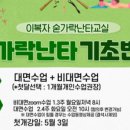 건강이복이다